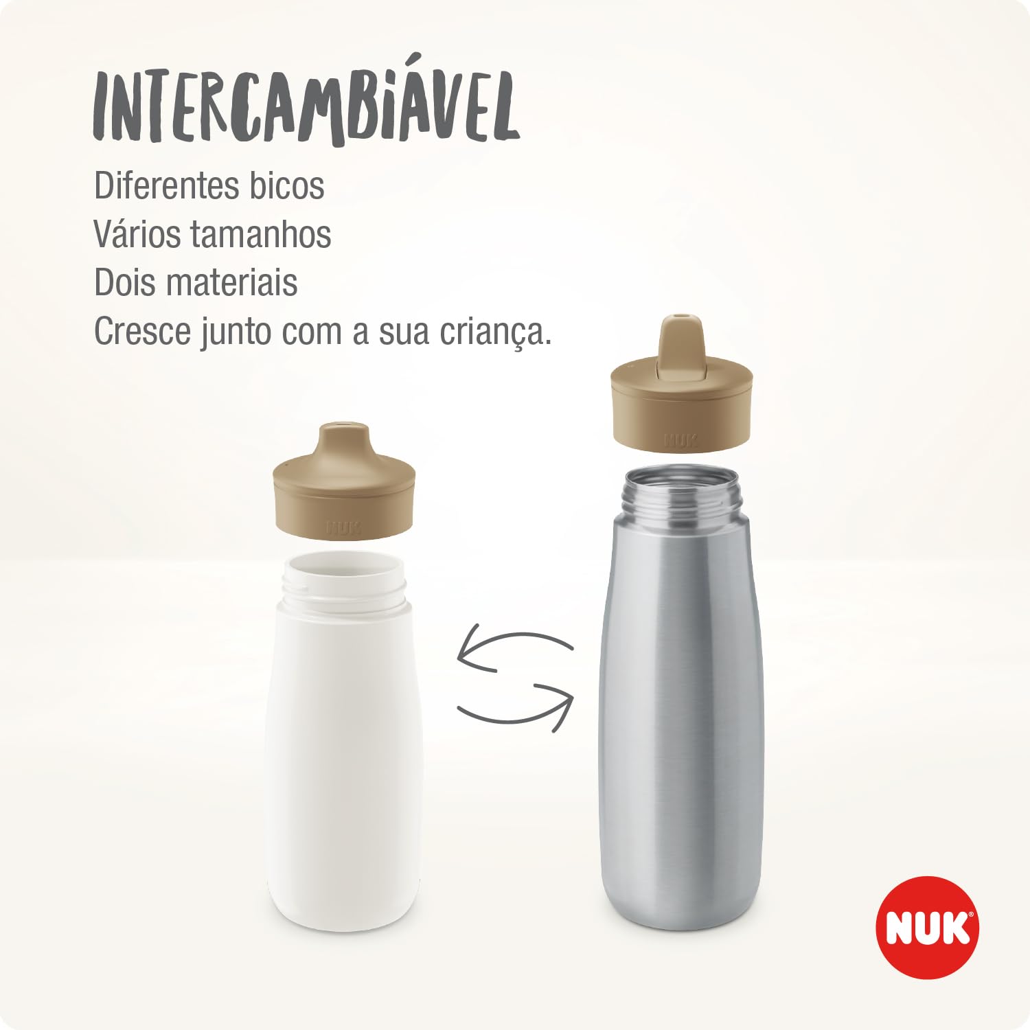 nuk-mini-me-flip-borraccia-in-acciaio-inox-per-bambini-12-mesi-500-ml-tappo-2-in image 4