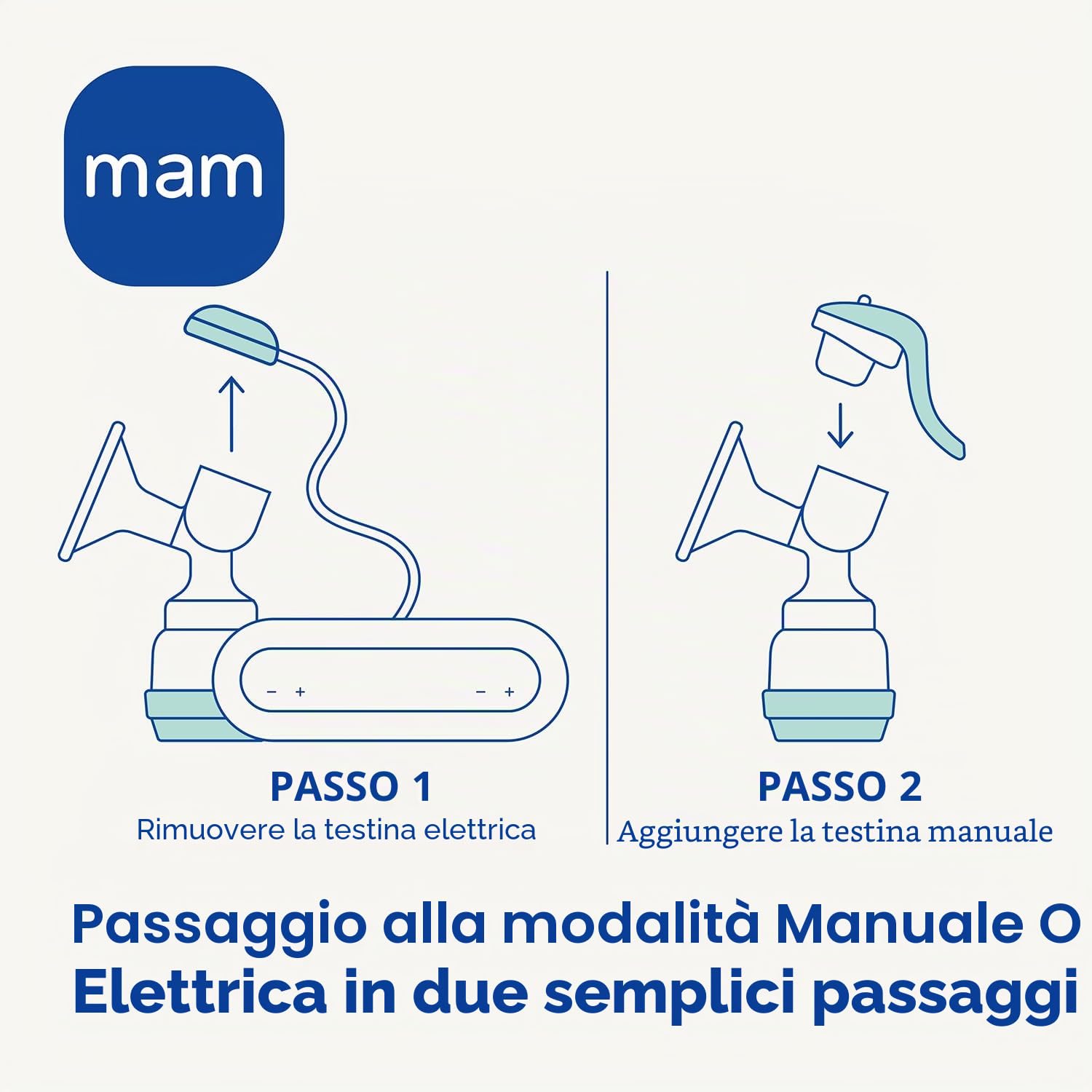mam-tiralatte-elettrico-doppio-2-in-1-silenzioso-imbuto-in-silicone-morbido-touc image 3