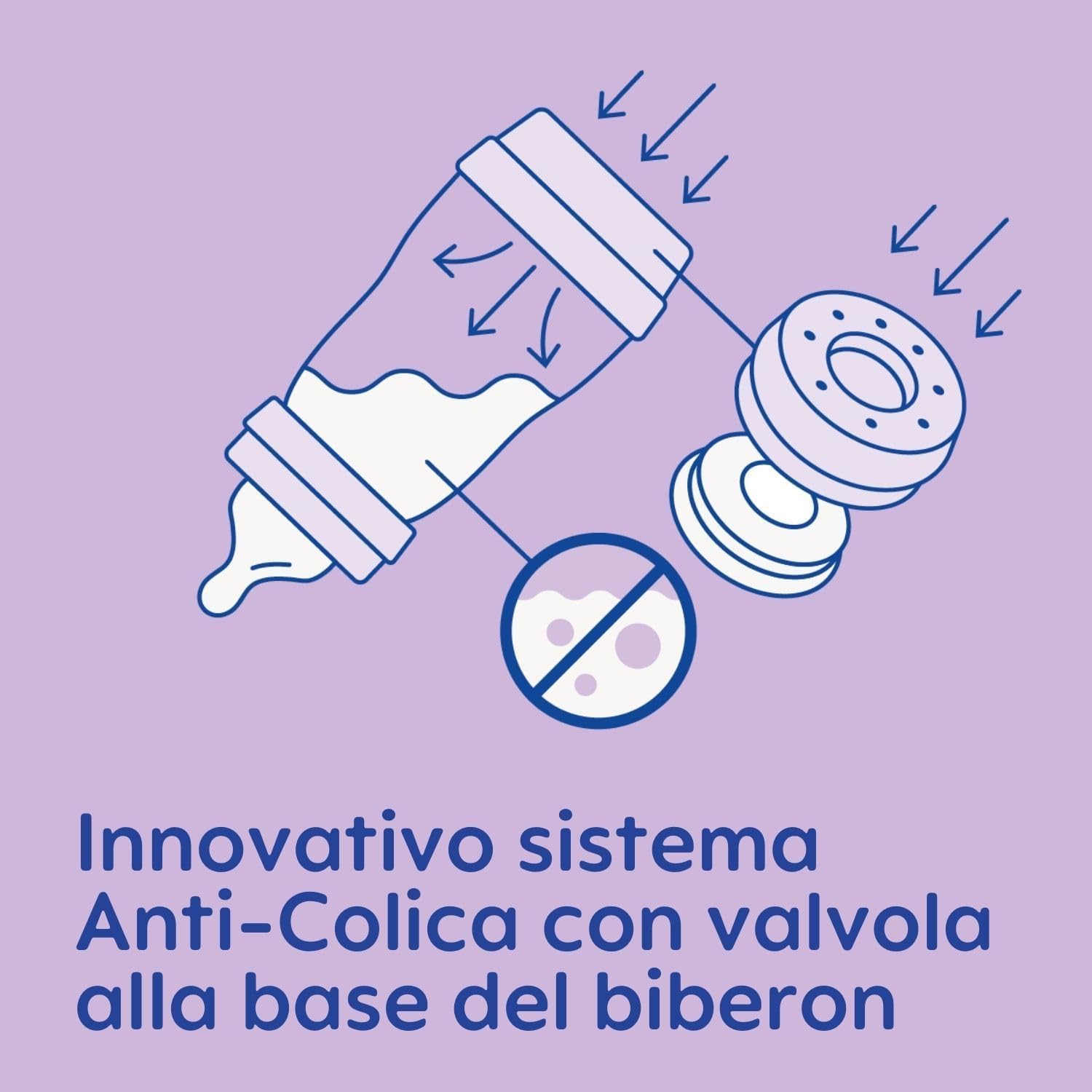 mam-easy-start-320-ml-biberon-anticolica-per-allattamento-misto-tettarella-misur image 2