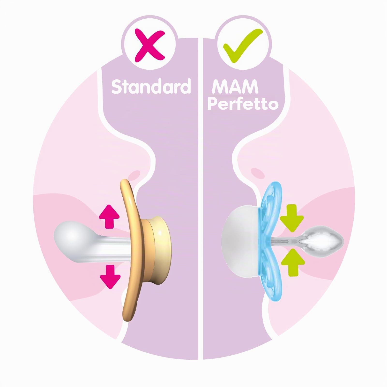 mam-perfect-start-ciuccio-anatomico-per-neonato-0-2-mesi-in-silicone-skinsoft-co image 4