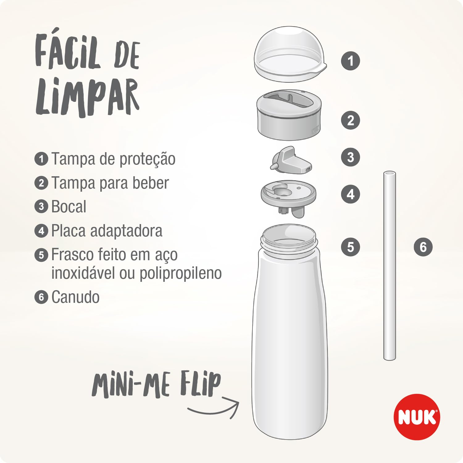 nuk-mini-me-flip-borraccia-in-acciaio-inox-per-bambini-12-mesi-500-ml-tappo-2-in image 7