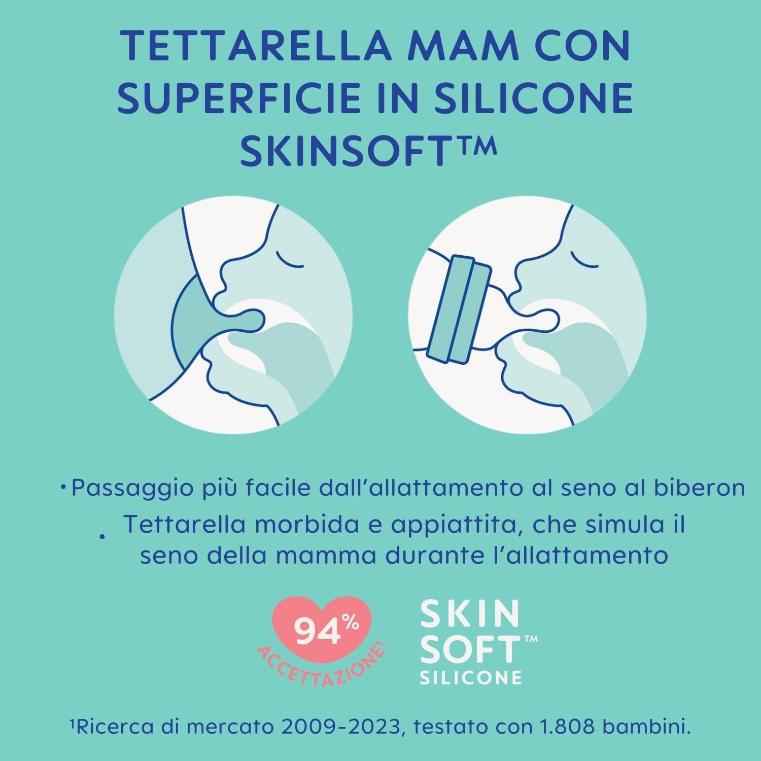 mam-feel-good-biberon-in-vetro-170-ml-con-tettarella-misura-1-neutro image 4