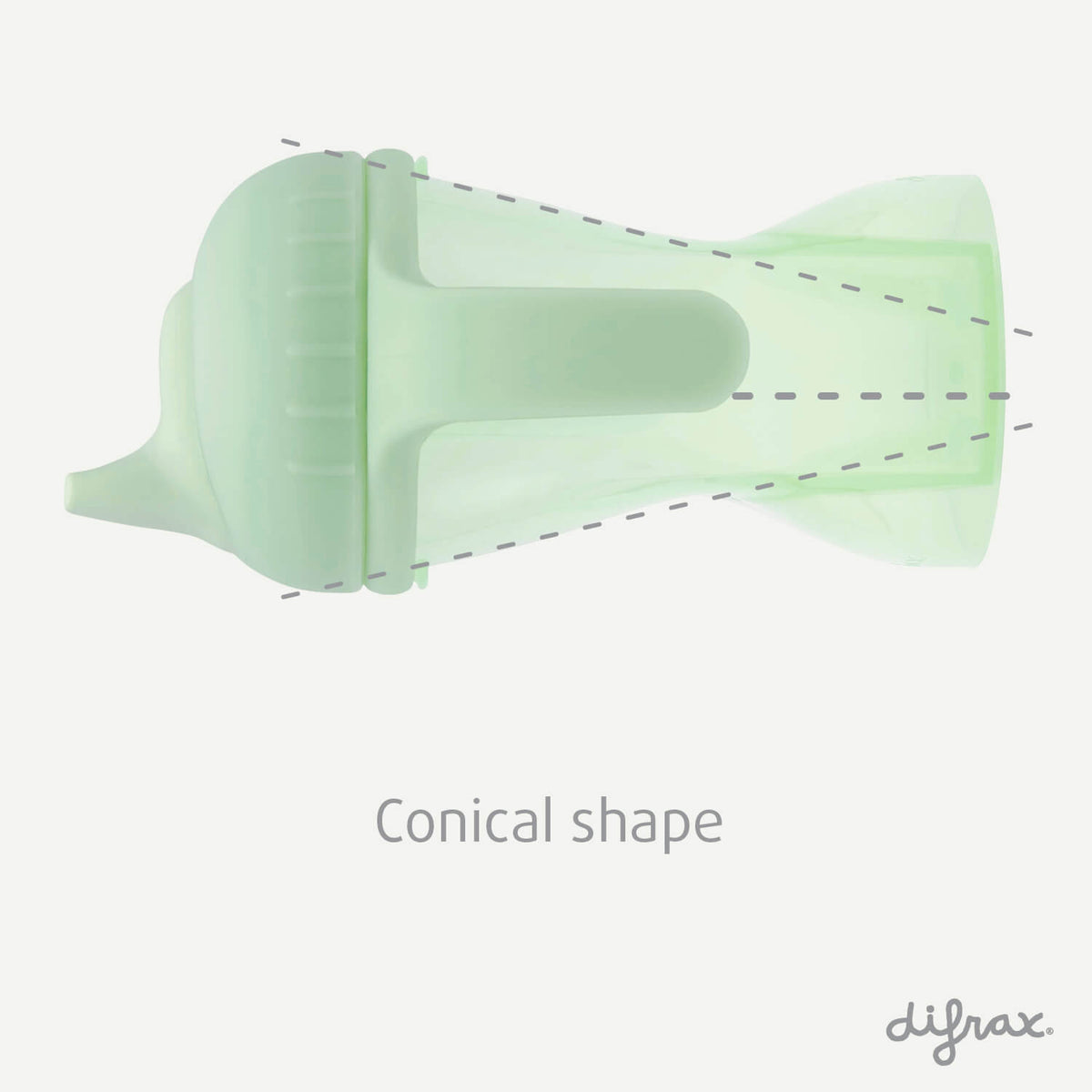 difrax-anti-leak-bicchiere-con-beccuccio-morbido-250-ml-forma-conica-anti-collo- image 5
