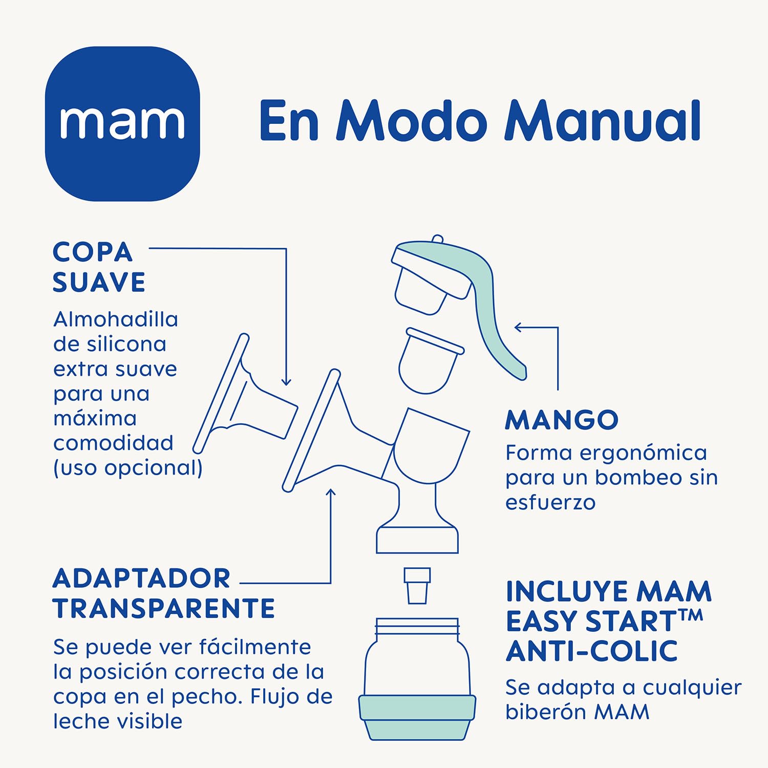 mam-tiralatte-elettrico-doppio-2-in-1-silenzioso-imbuto-in-silicone-morbido-touc image 2