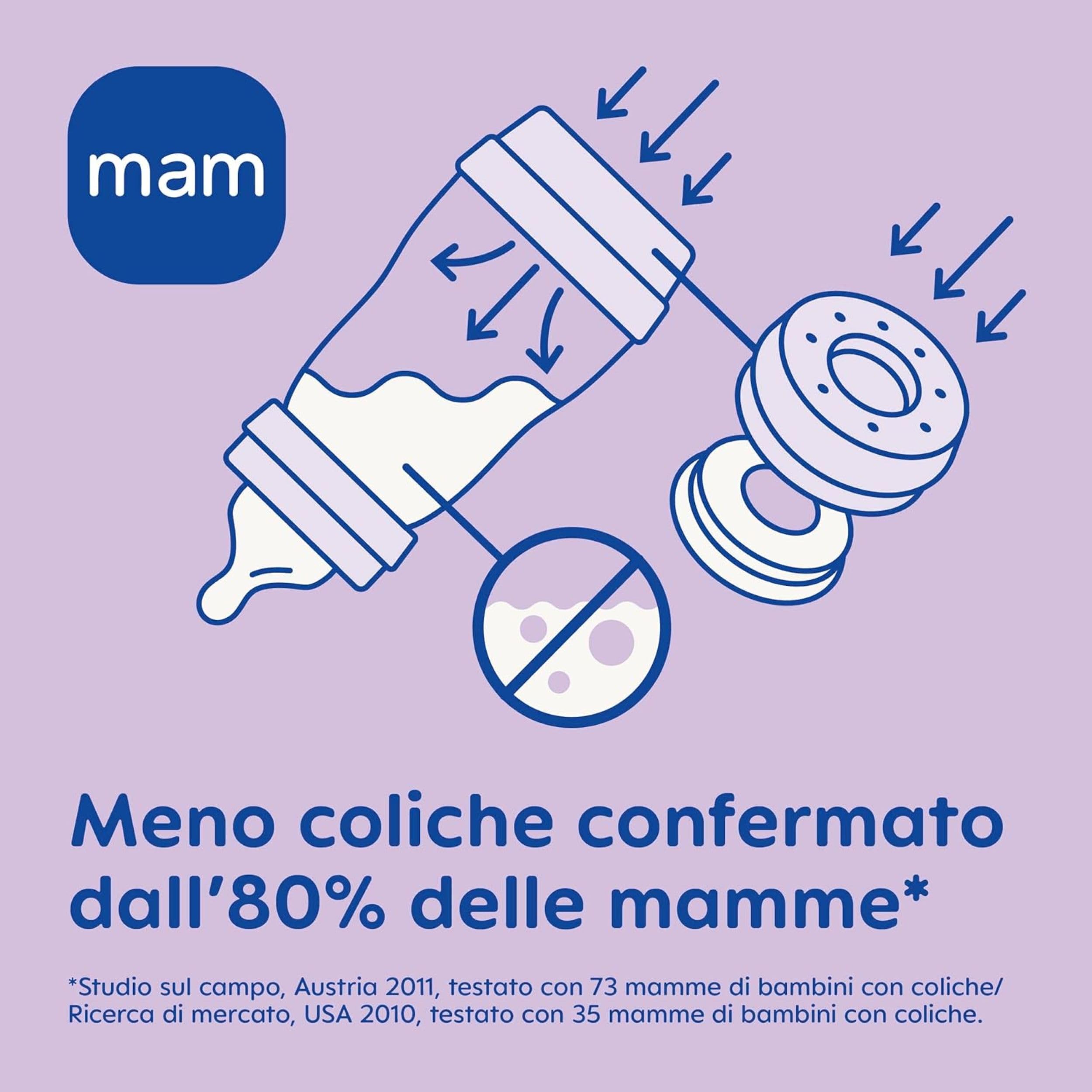 mam-easy-start-biberone-anticolico-320-ml-set-da-2-con-tettarella-misura-3-biber image 6