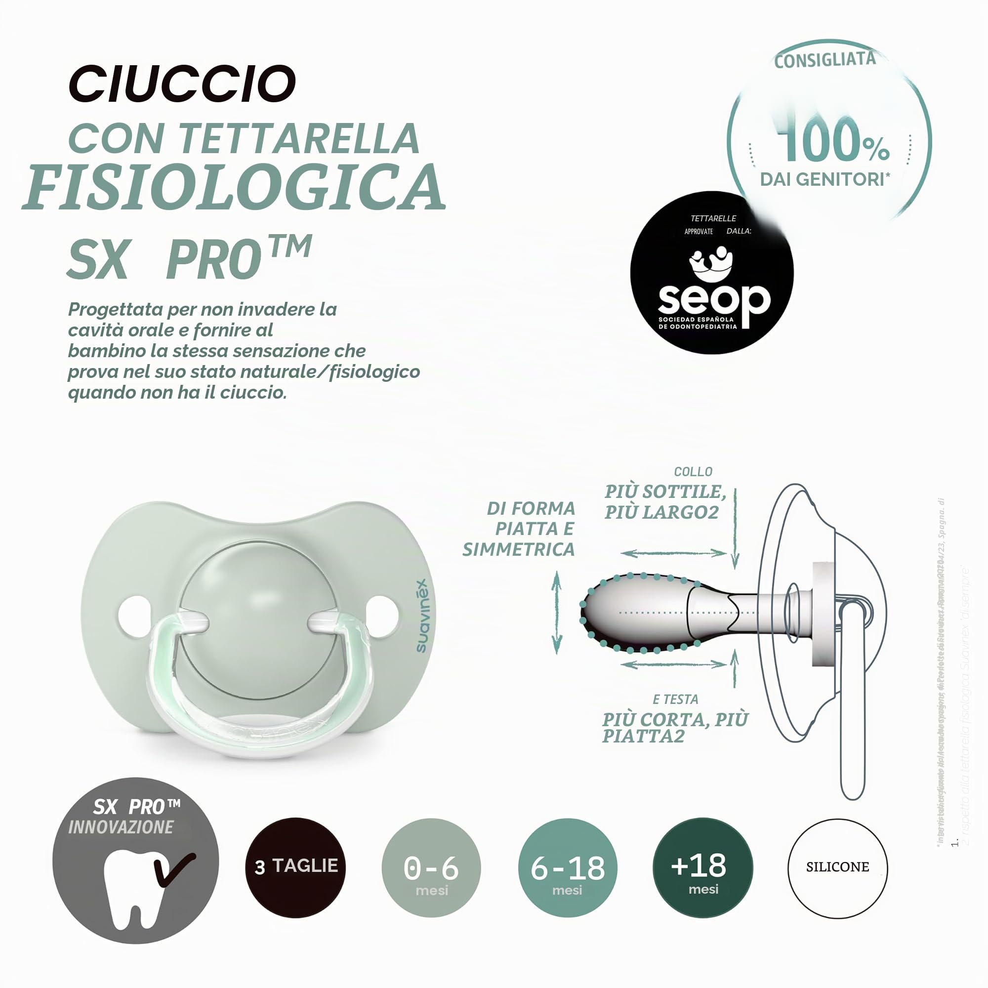 suavinex-4-ciucci-6-18-mesi-con-tettarella-fisiologica-sx-pro-in-silicone-birdie image 4