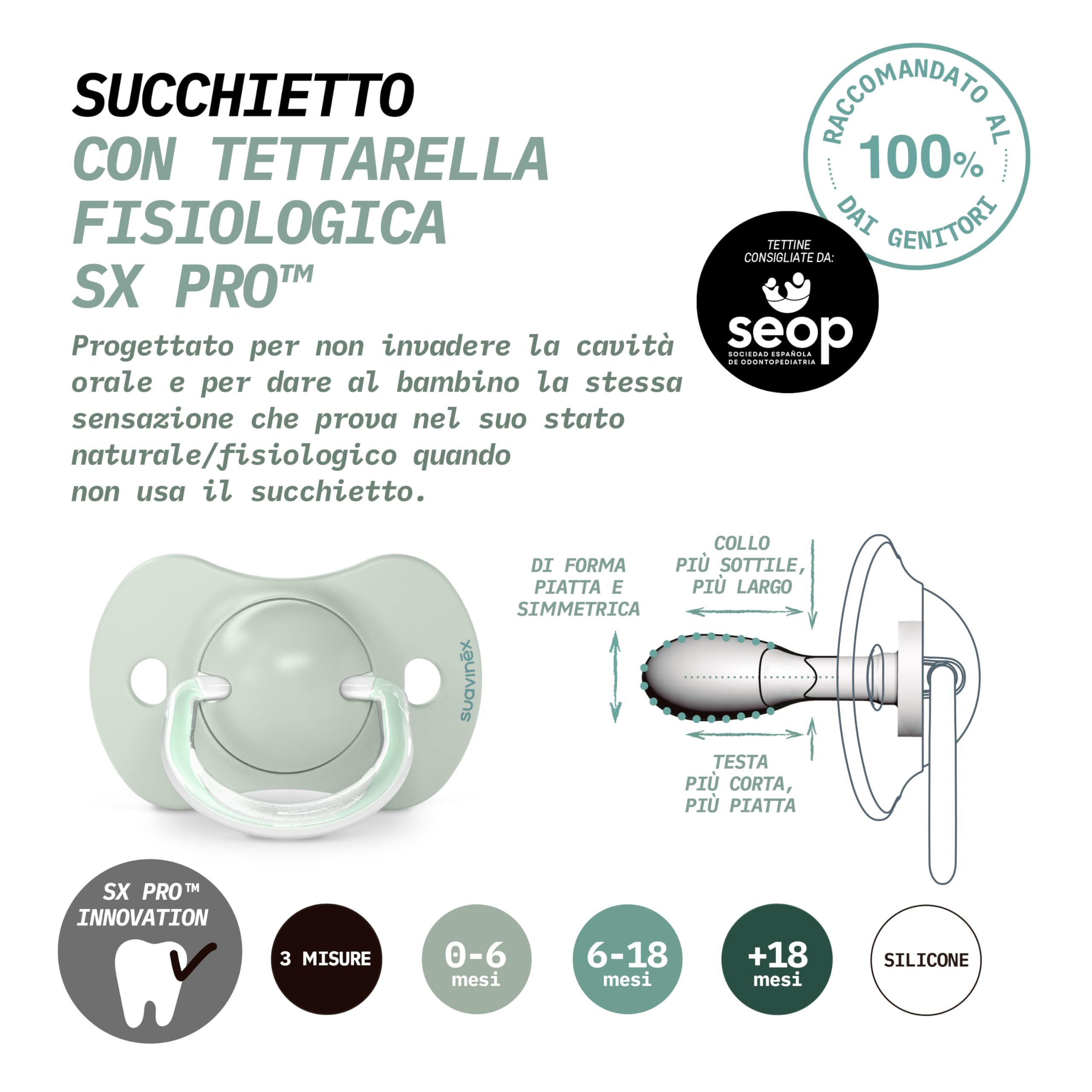 suavinex-sx-pro-birdies-confezione-2-ciucci-neonati-0-6-mesi-tettarella-in-silic image 7