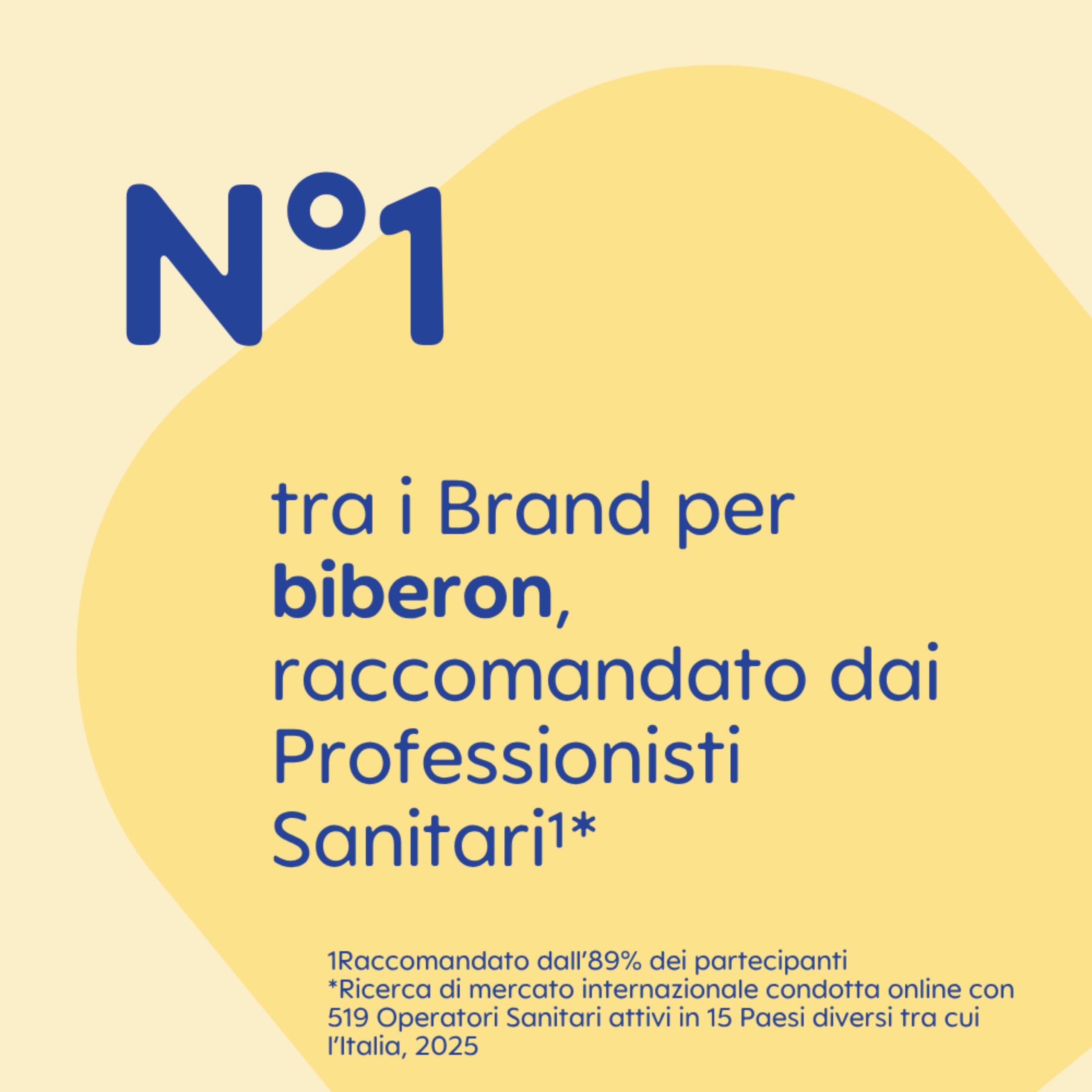 mam-biberon-easy-start-260-ml-set-da-2-biberon-anticolica-2-mesi-con-tettarella- image 2