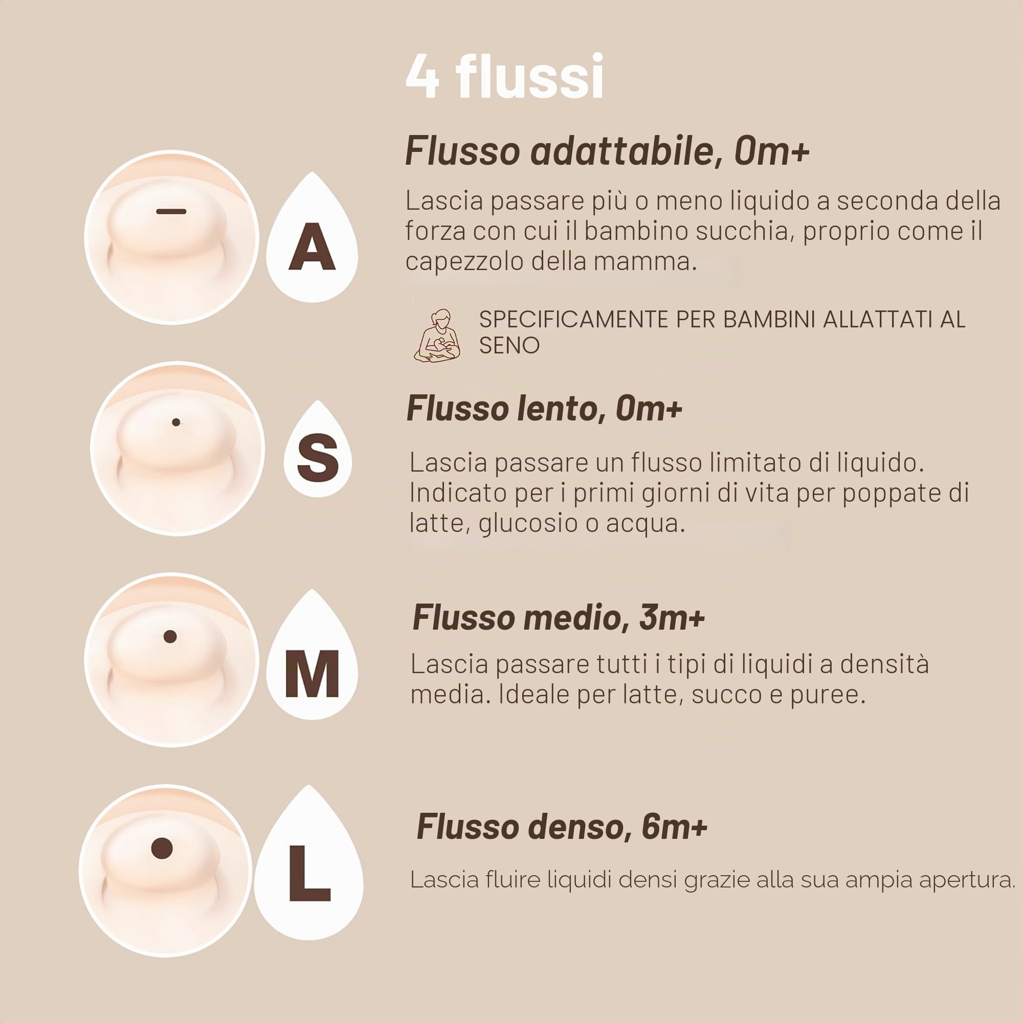 suavinex-tettarelle-di-ricambio-anti-coliche-zero-zero-2-pezzi-flusso-lento-s-si image 2
