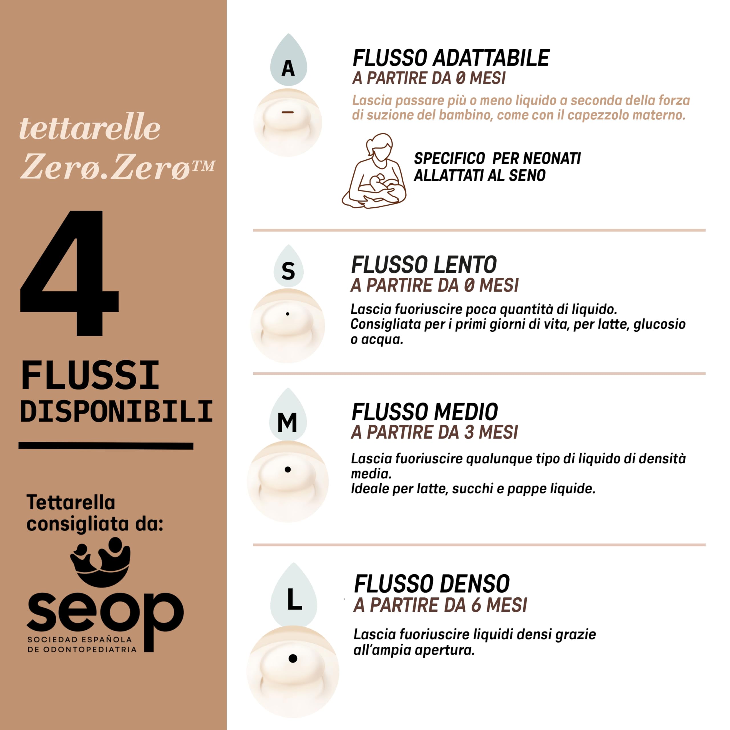 suavinex-zero-zero-tettarella-di-ricambio-anti-coliche-a-flusso-adattabile-a-per image 8