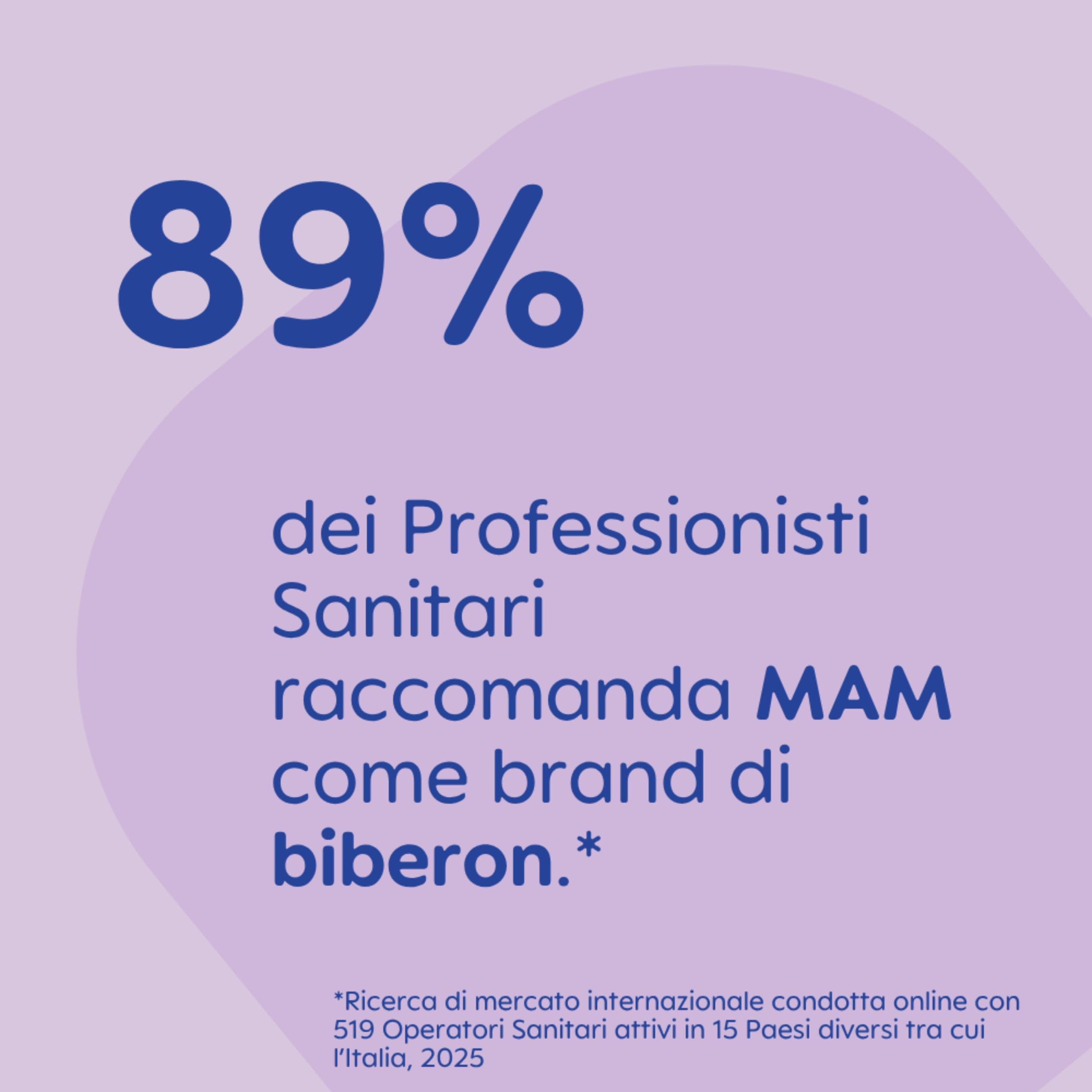 mam-biberon-easy-start-260-ml-set-da-2-biberon-anticolica-2-mesi-con-tettarella- image 3