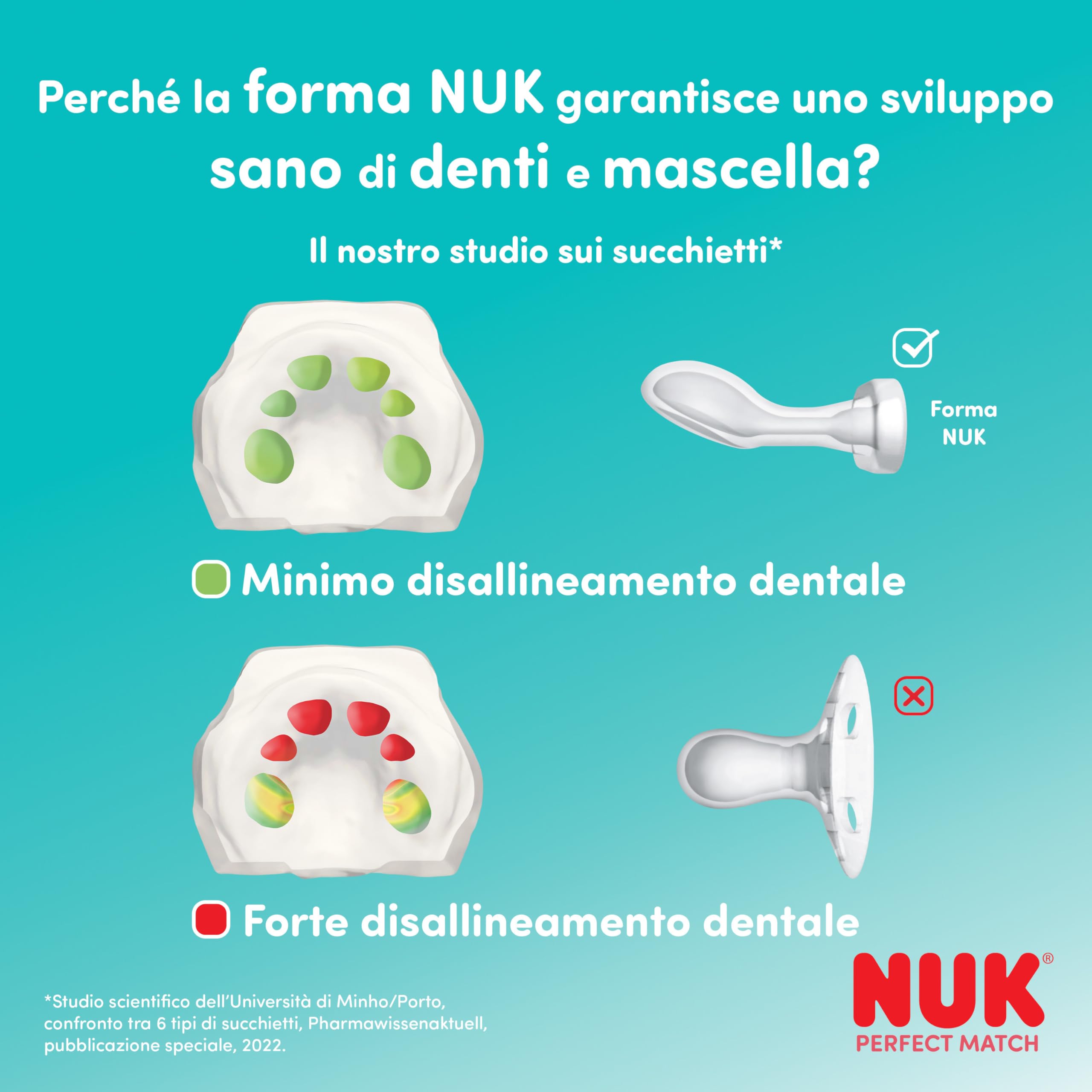 nuk-perfect-match-air-succhietto-ortodontico-per-bambini-0-6-mesi-anti-irritazio image 6