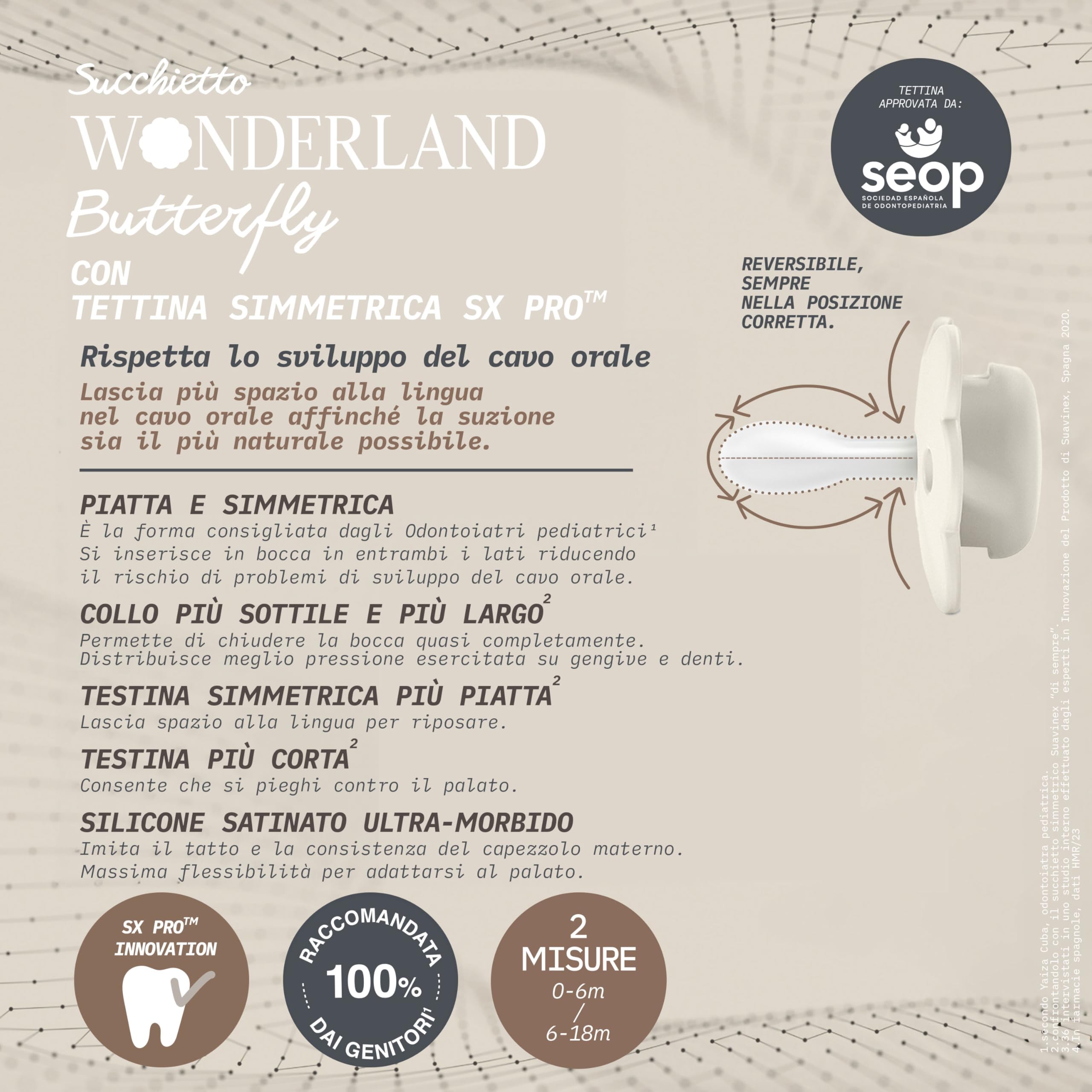 suavinex-wonderland-sx-pro-ciuccio-neonati-0-6-mesi-tettarella-silicone-simmetri image 6