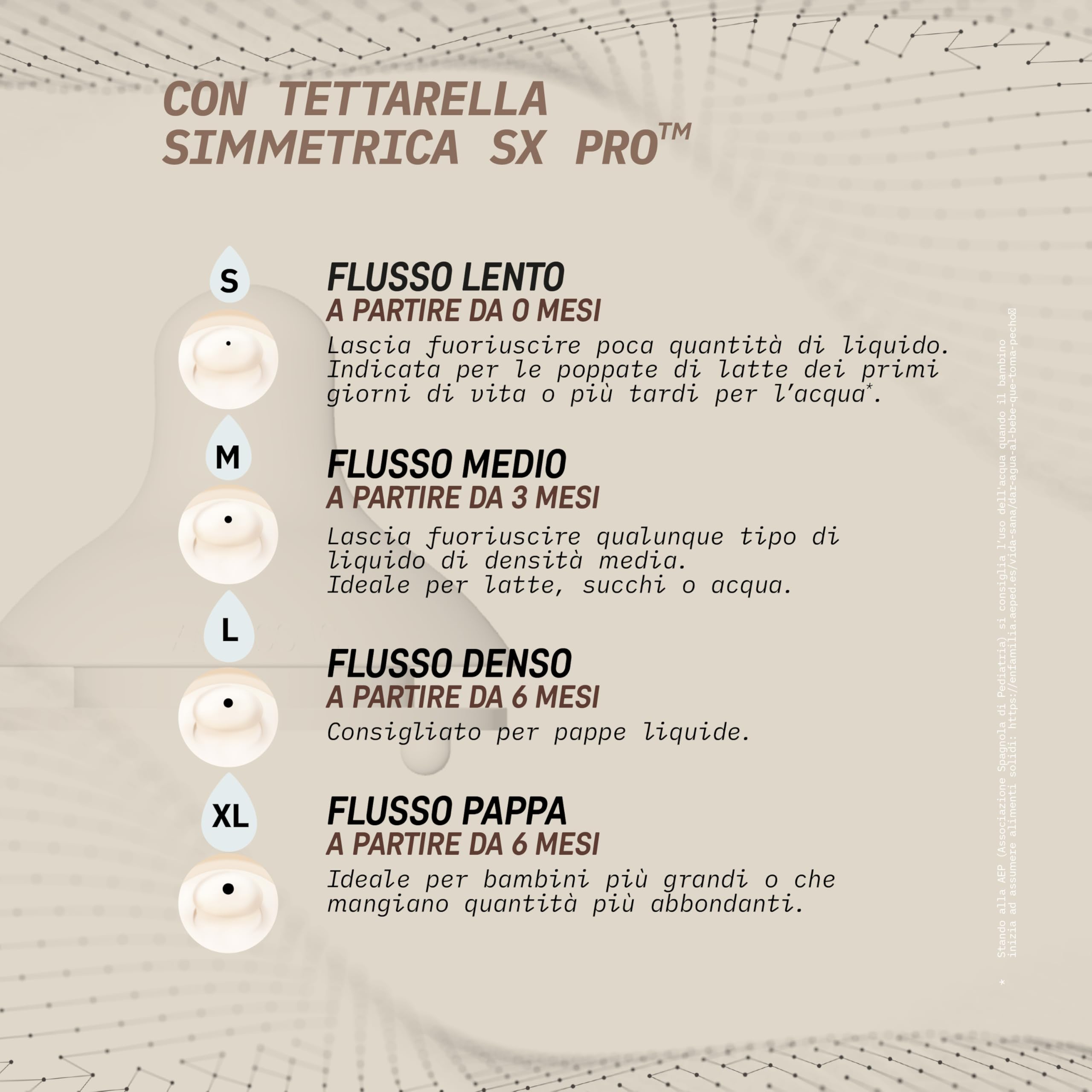suavinex-confezione-2-biberon-vetro-120ml-240ml-sx-pro-wonder-verde-tettarella-a image 7